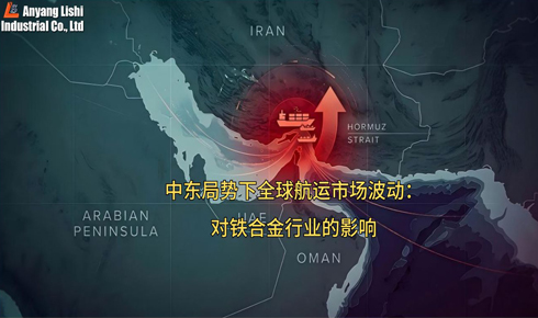 �ж�ʱ����ȫ�����г������������Ͻ���ҵ��Ӱ��